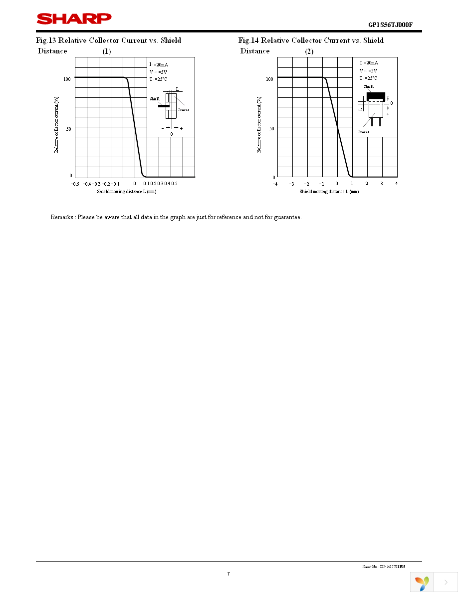 GP1S56TJ000F Page 7