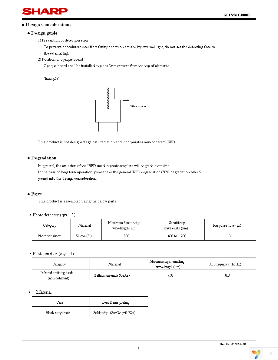 GP1S56TJ000F Page 8