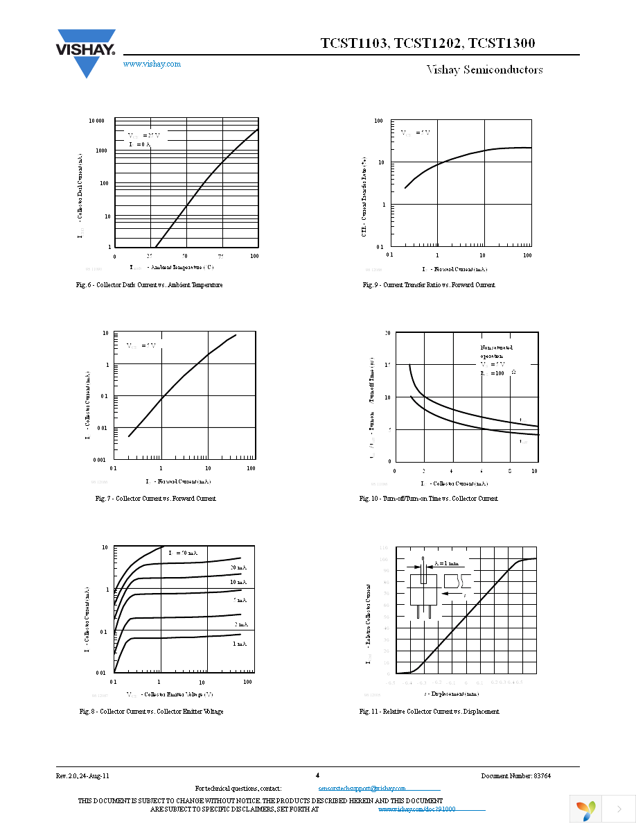 TCST1202 Page 4