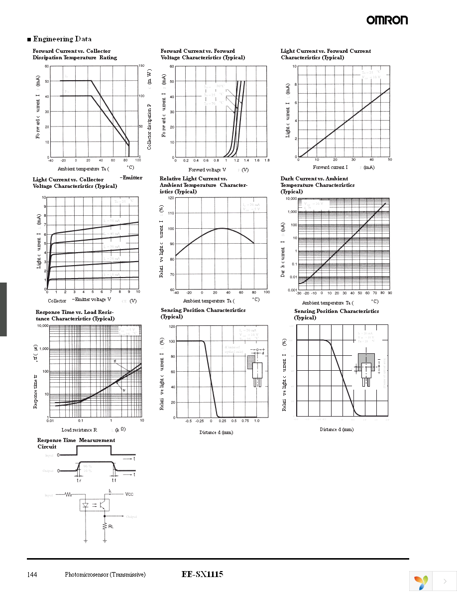 EE-SX1115 Page 2