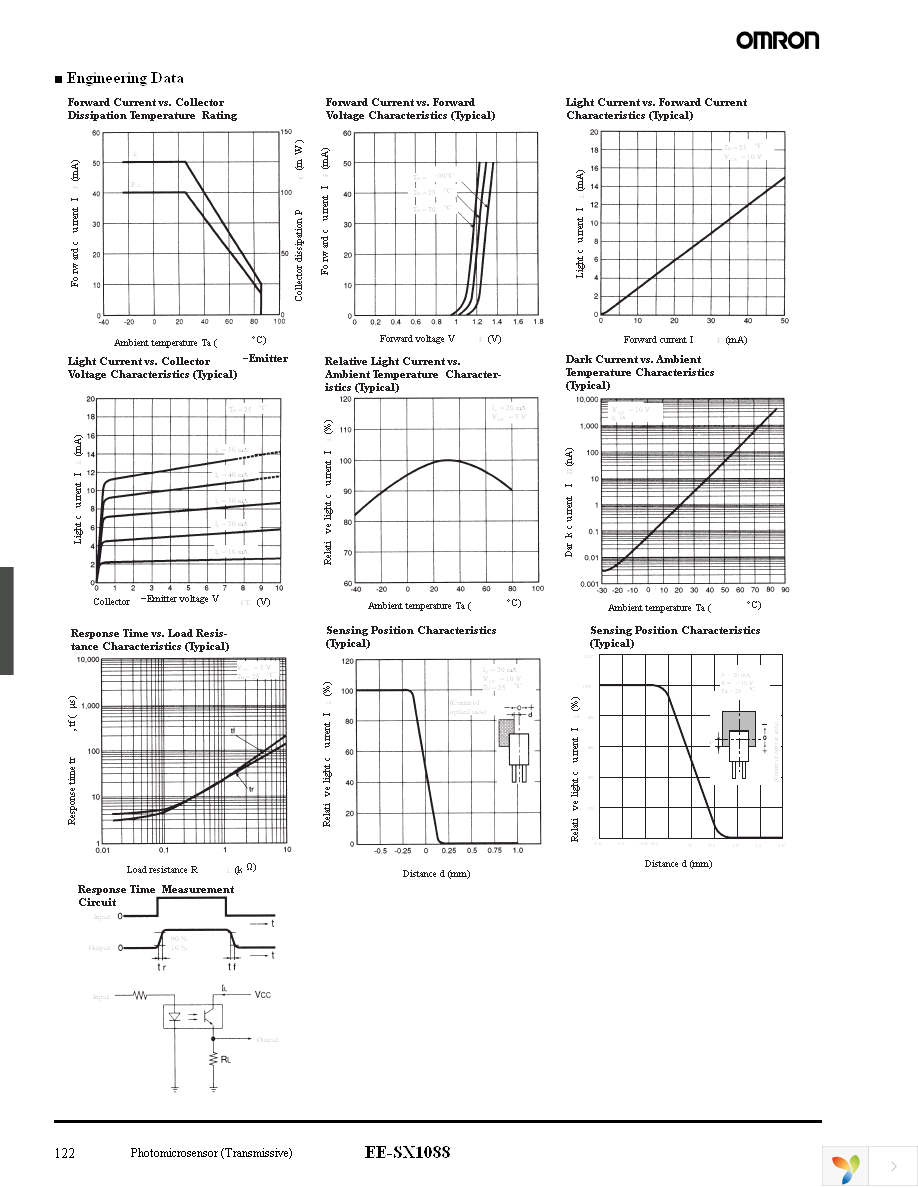 EE-SX1088-W1 Page 2