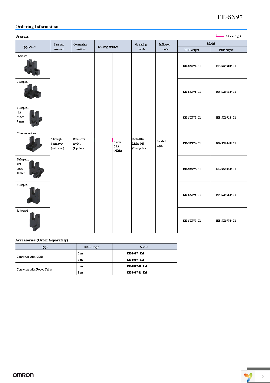 EE-SX971P-C1 Page 2