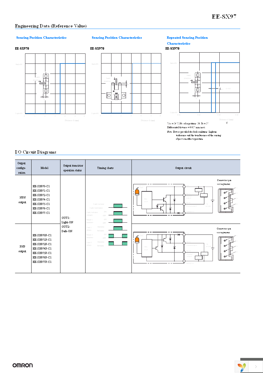 EE-SX971P-C1 Page 4