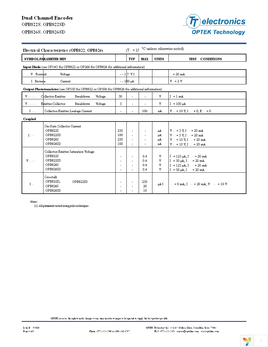 OPB826SD Page 4