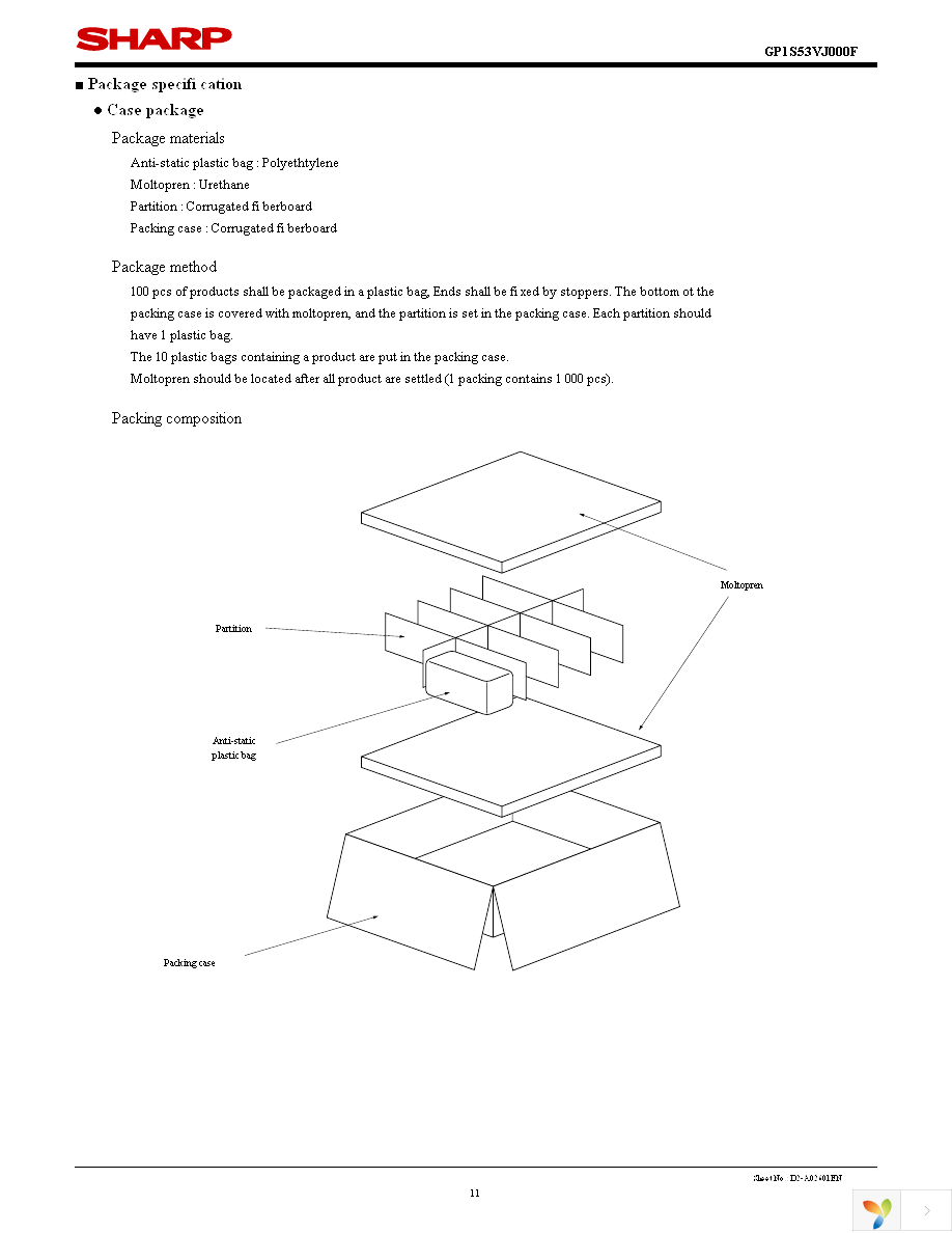 GP1S53VJ000F Page 11