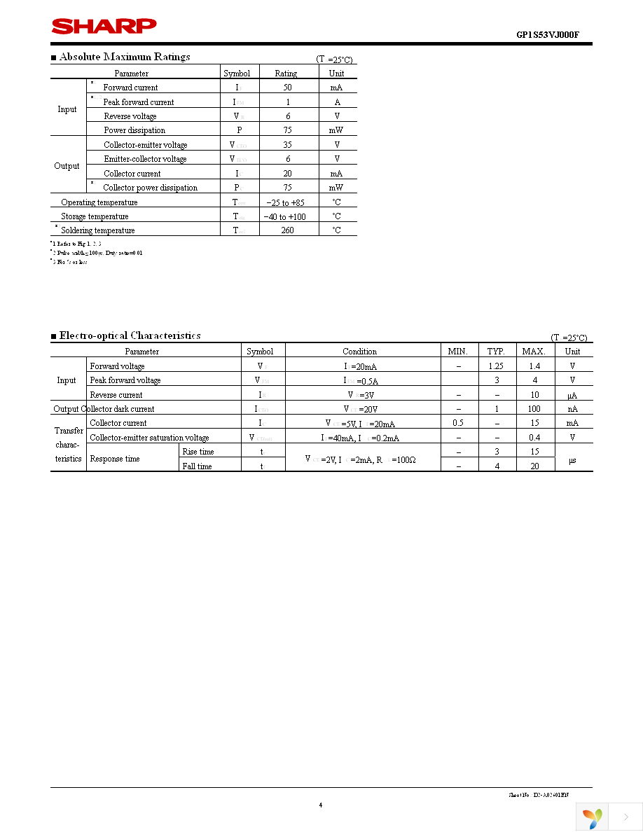 GP1S53VJ000F Page 4