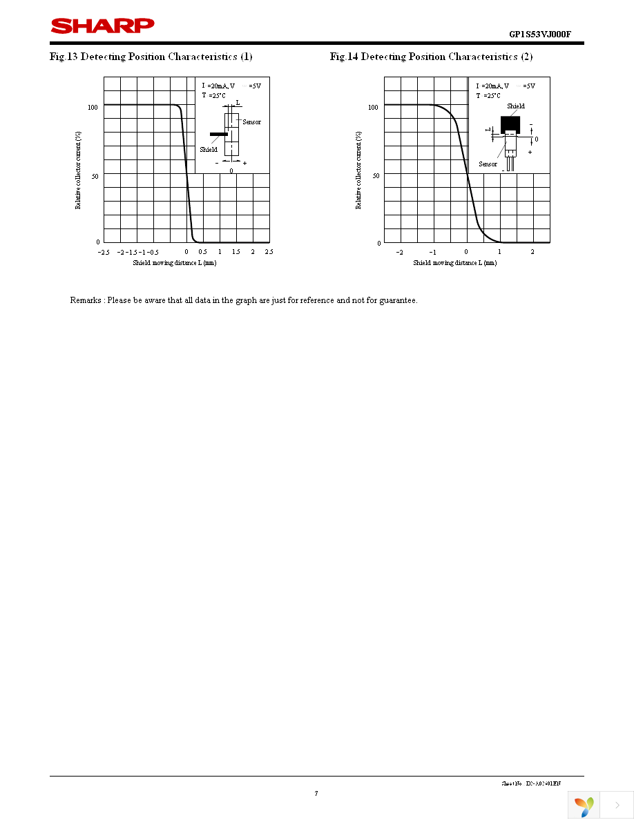 GP1S53VJ000F Page 7