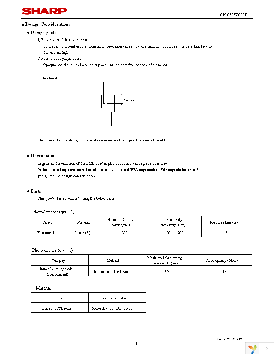 GP1S53VJ000F Page 8