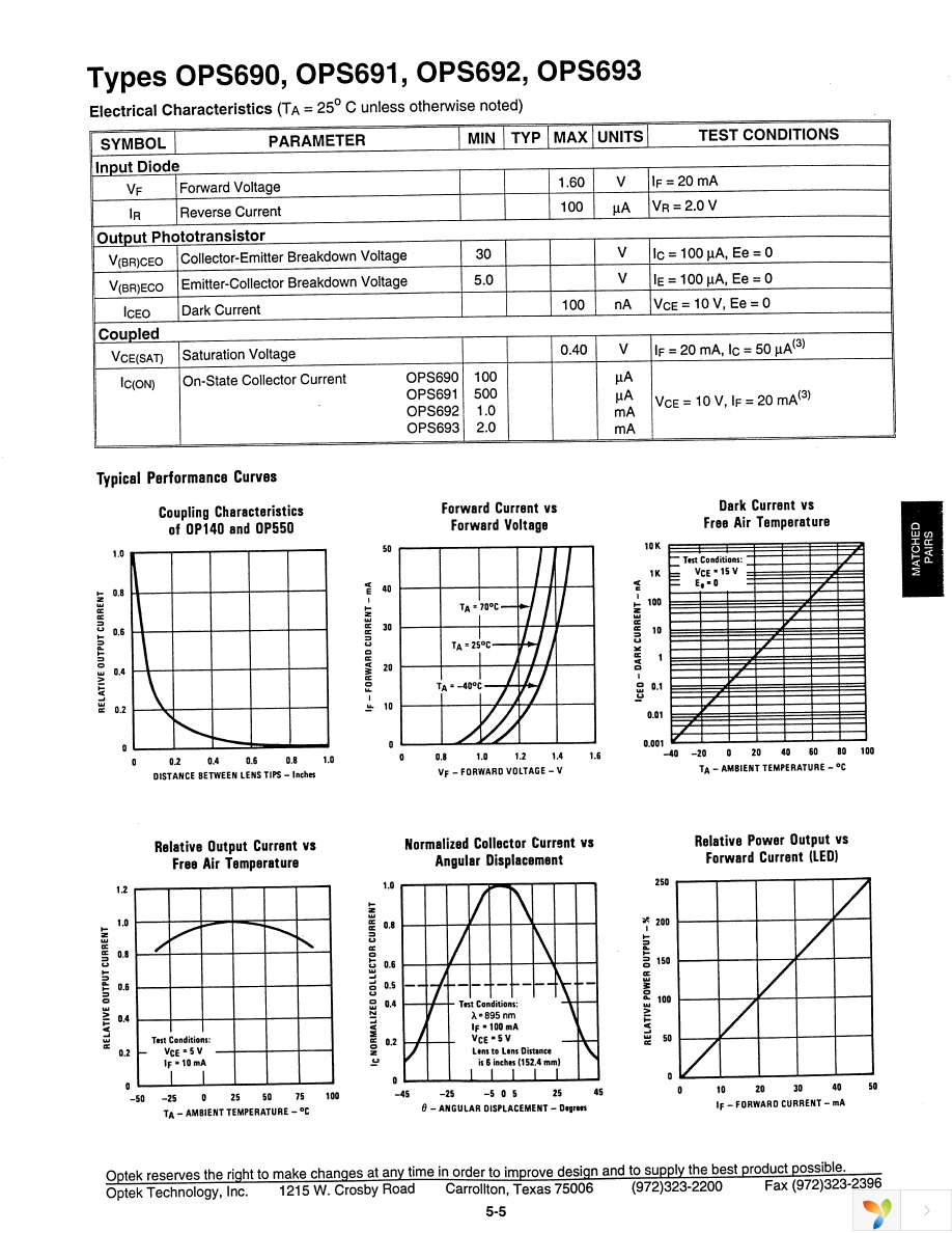 OPS692 Page 2