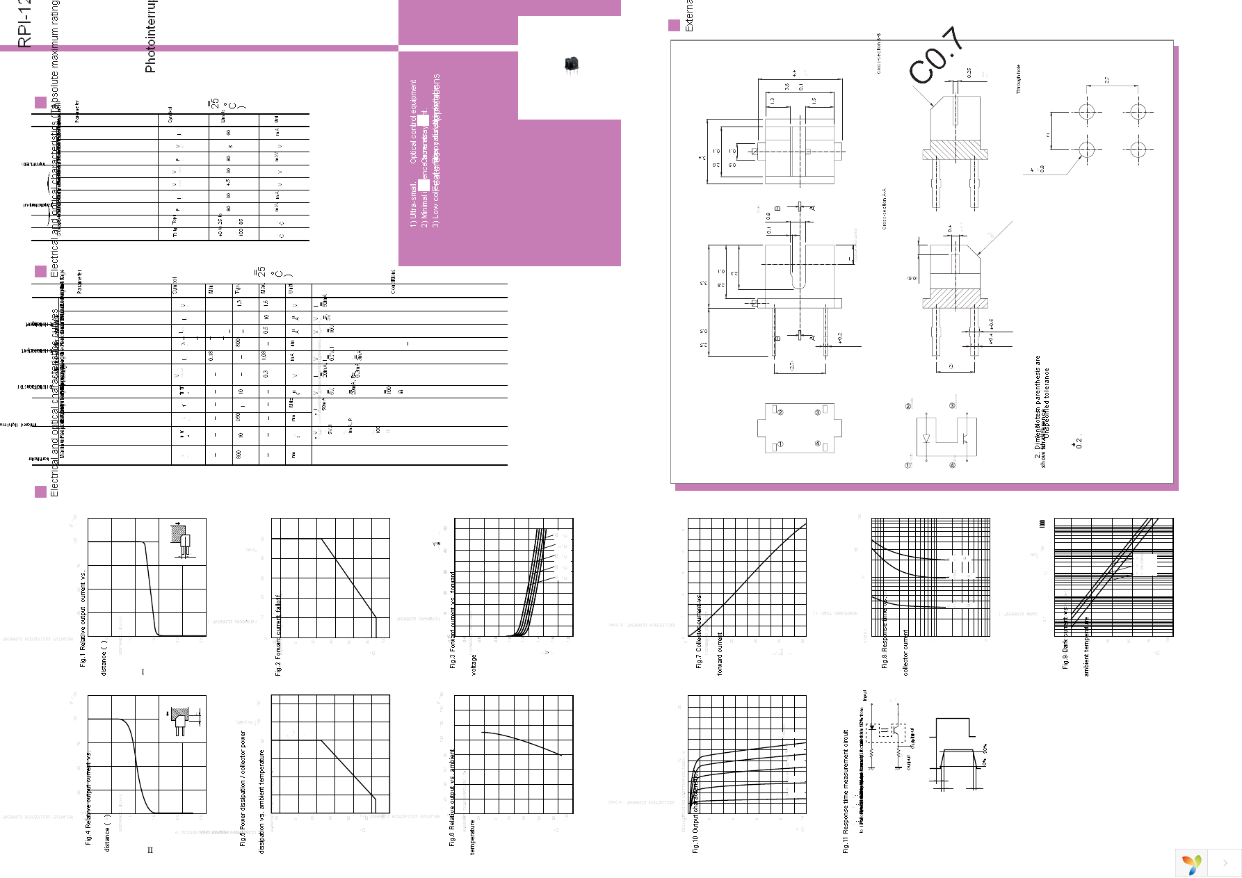 RPI-122F Page 1