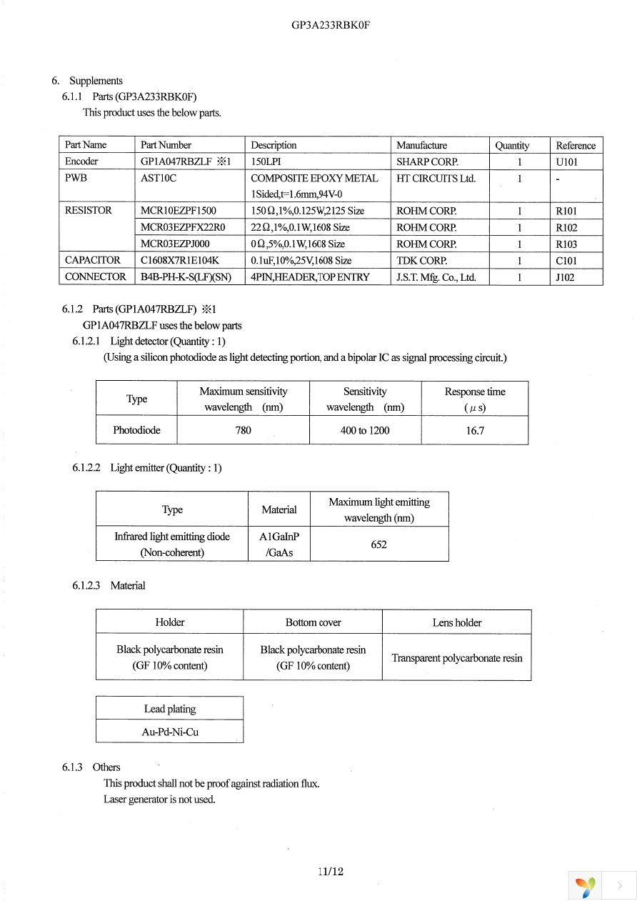 GP3A233RBK0F Page 12