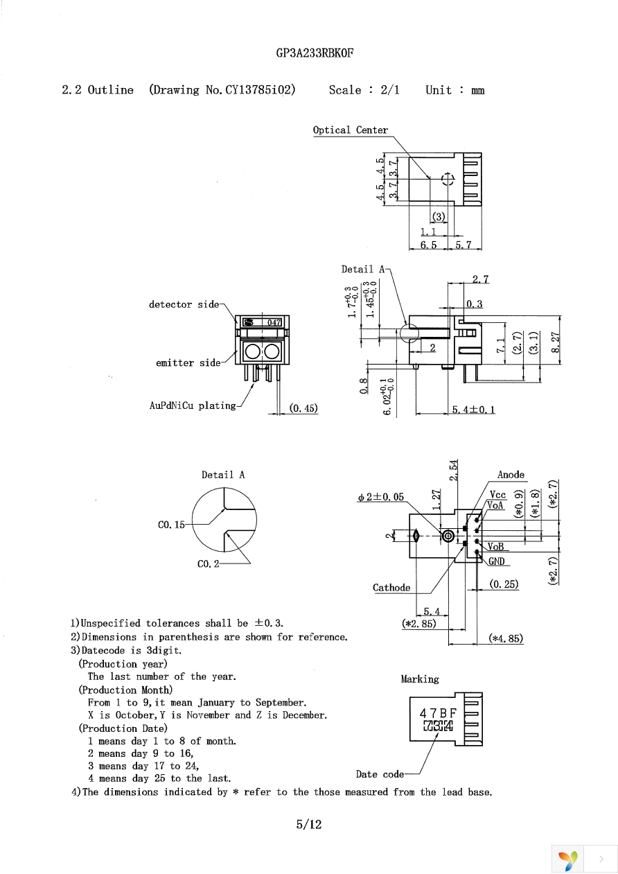 GP3A233RBK0F Page 6