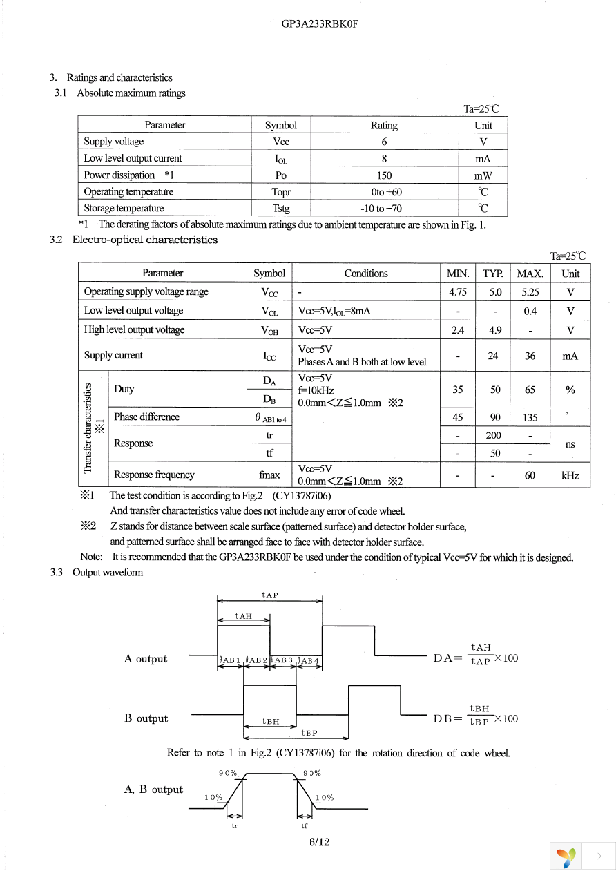 GP3A233RBK0F Page 7