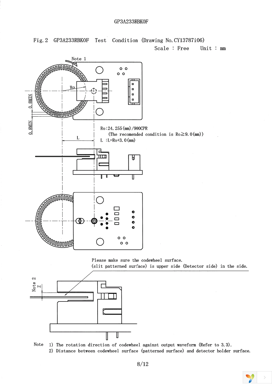 GP3A233RBK0F Page 9