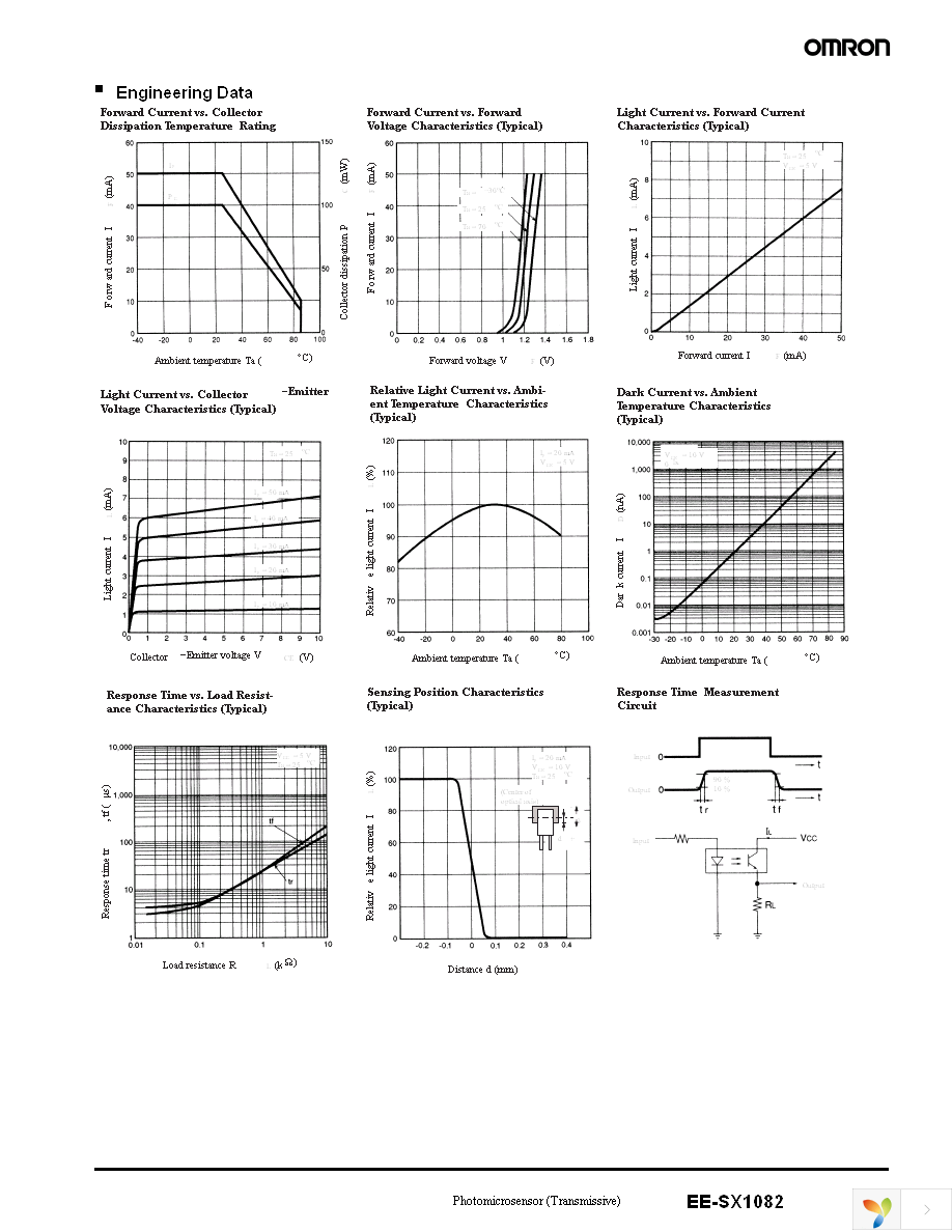 EE-SX1082 Page 2