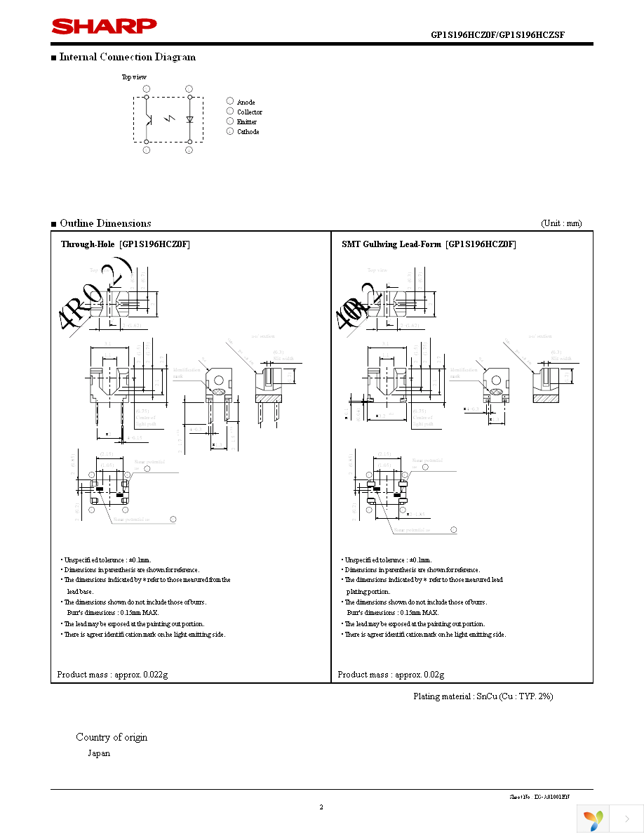 GP1S196HCZSF Page 2