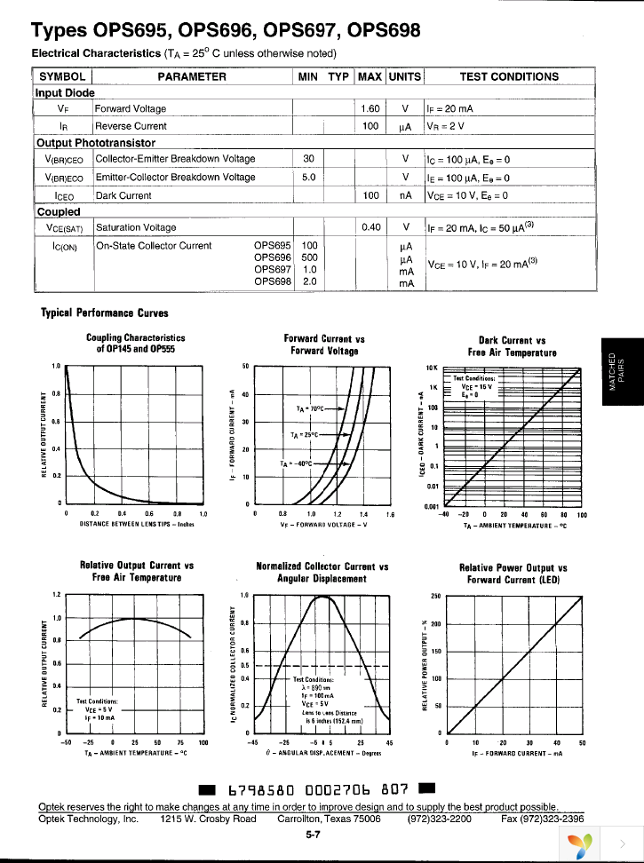 OPS696 Page 2