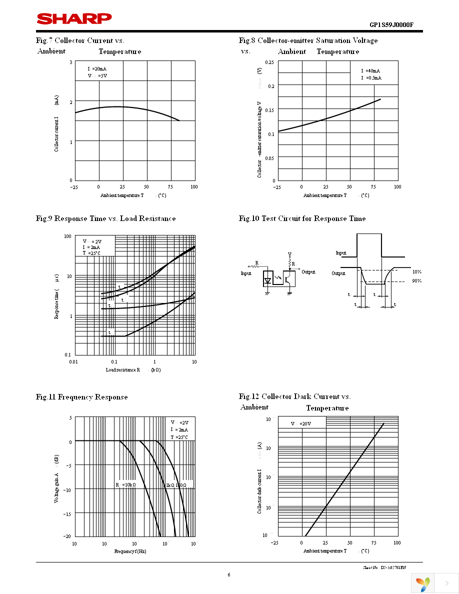 GP1S59J0000F Page 6