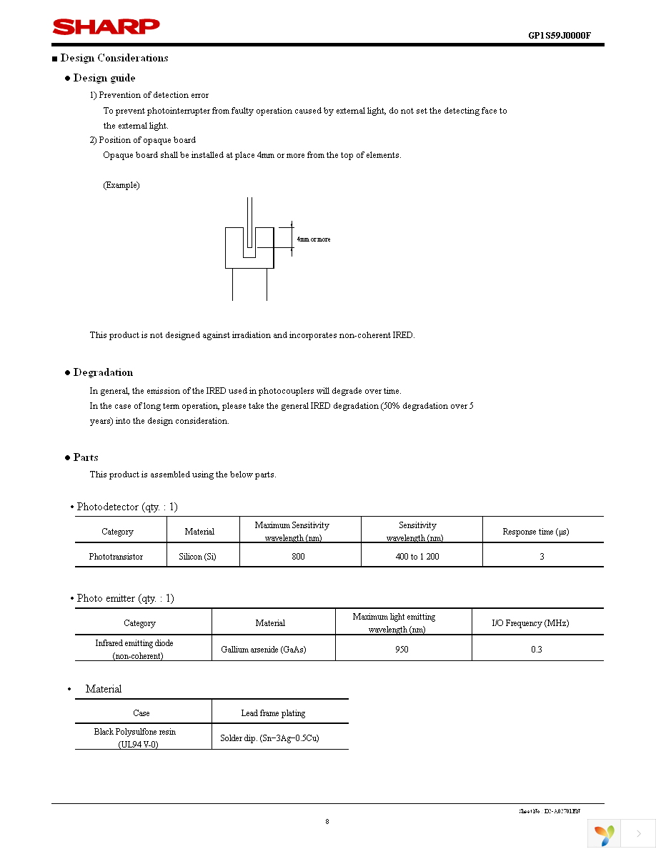 GP1S59J0000F Page 8