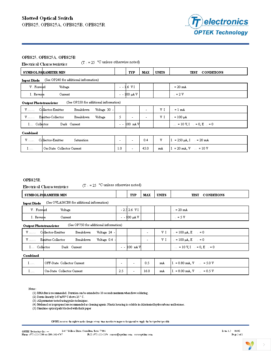 OPB825R Page 3