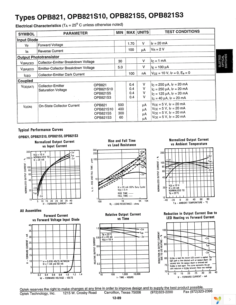 OPB821 Page 2