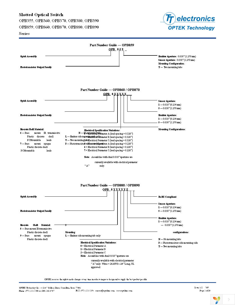 OPB891N55Z Page 3