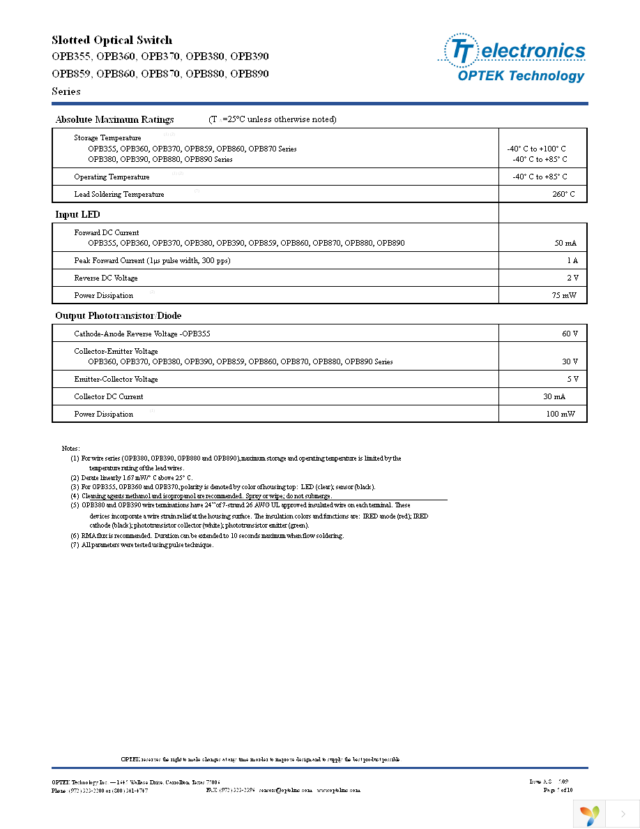 OPB891N55Z Page 5