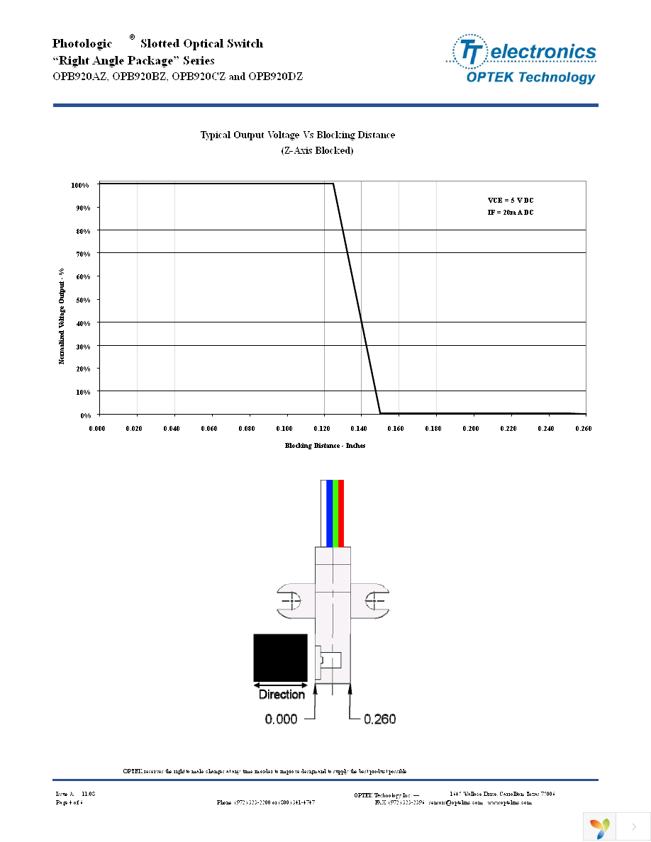 OPB920DZ Page 4