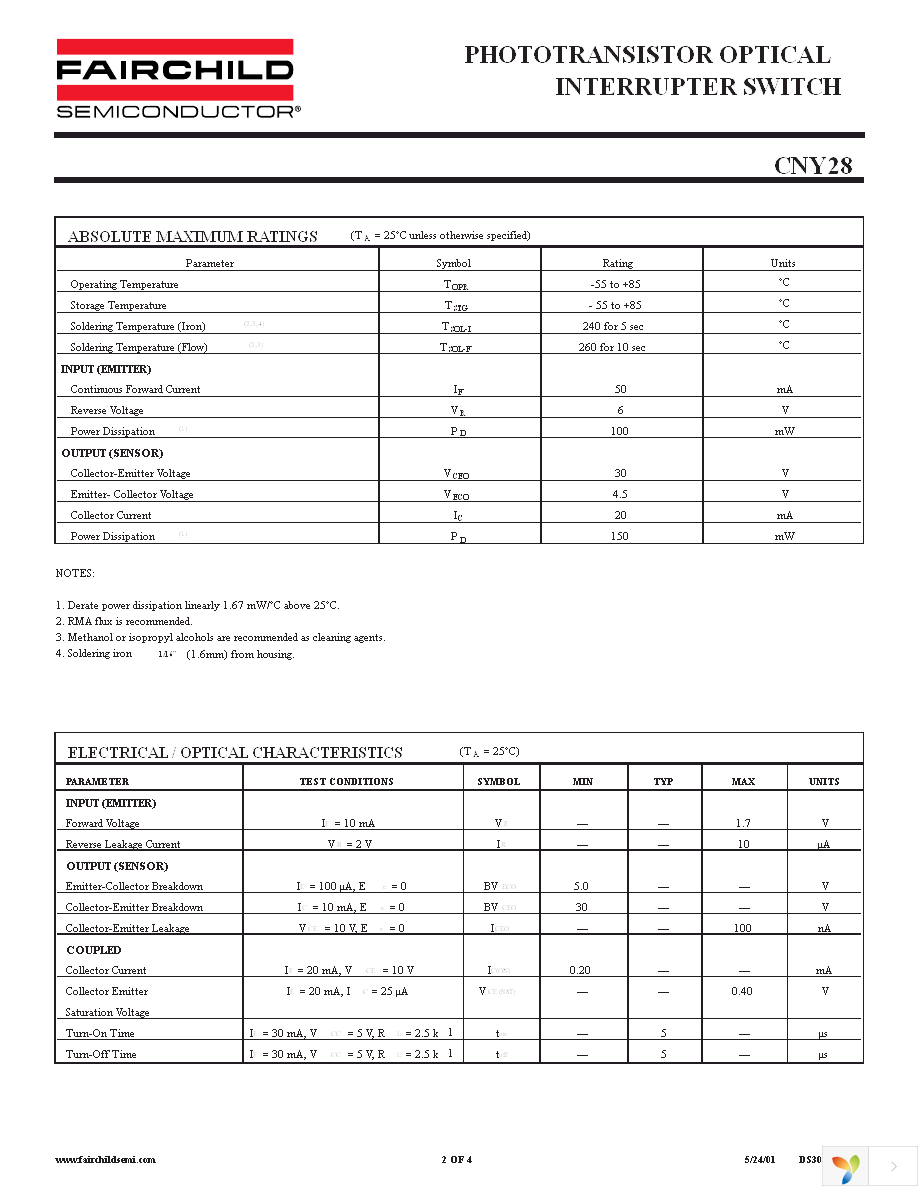 CNY28 Page 2