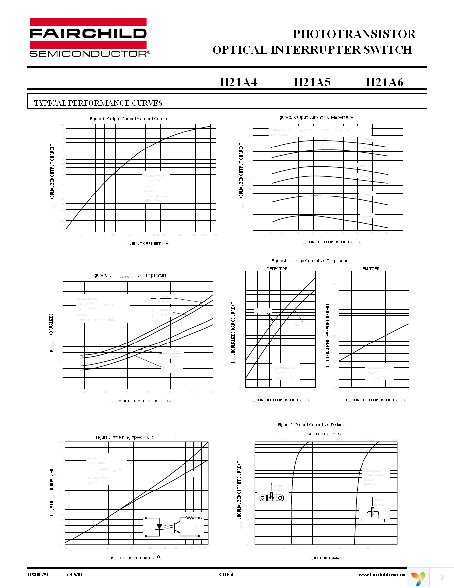 H21A4 Page 3