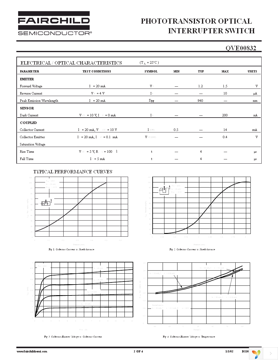 QVE00832C Page 2