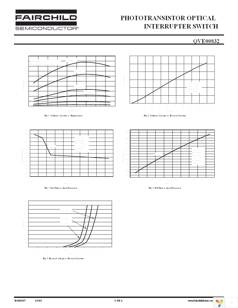 QVE00832C Page 3