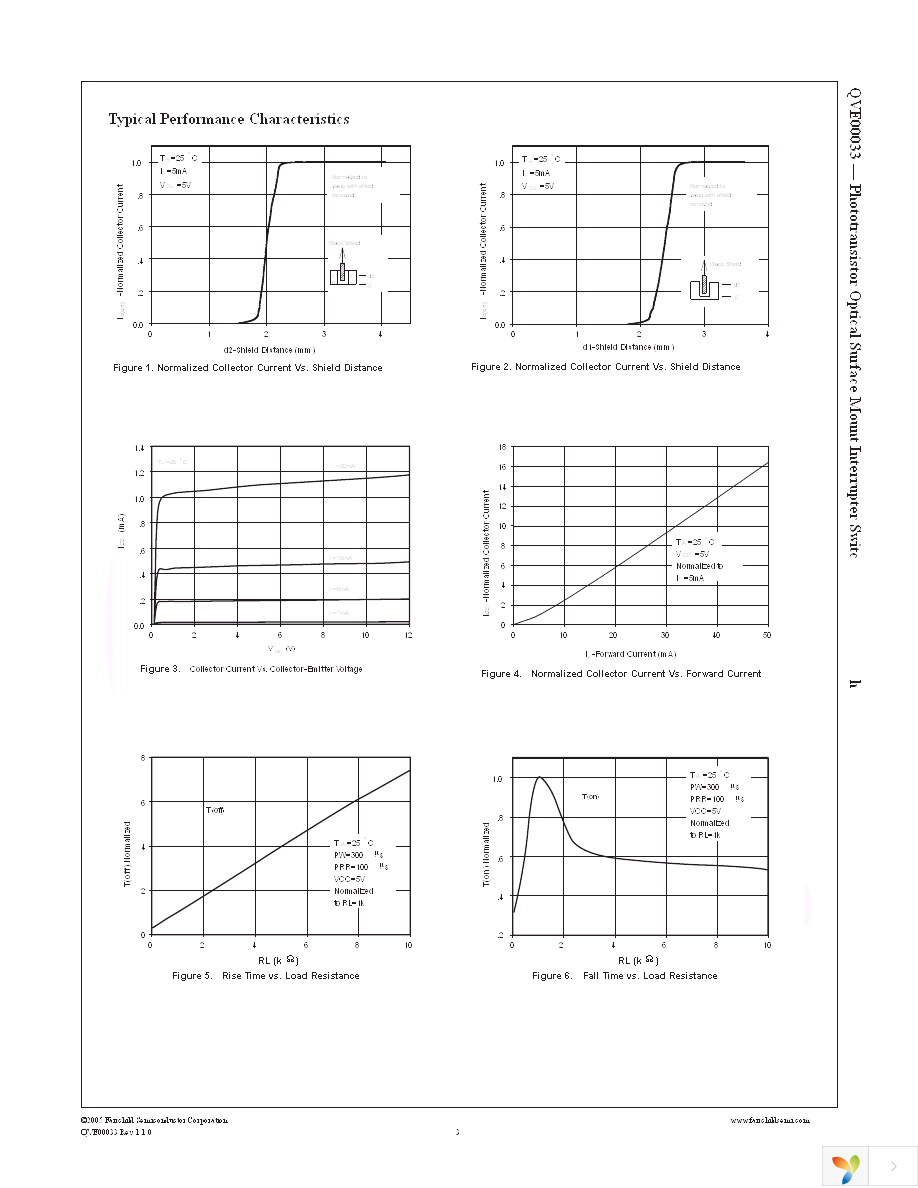 QVE00033 Page 3