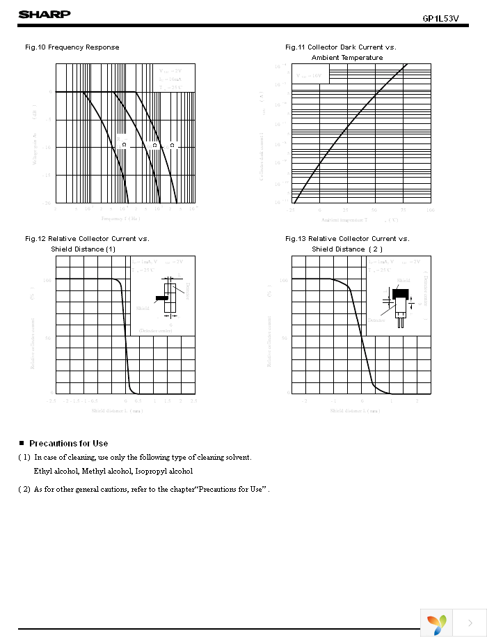 GP1L53V Page 4