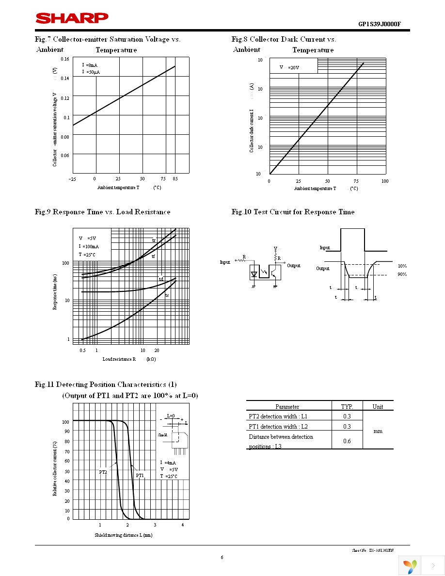 GP1S39J0000F Page 6