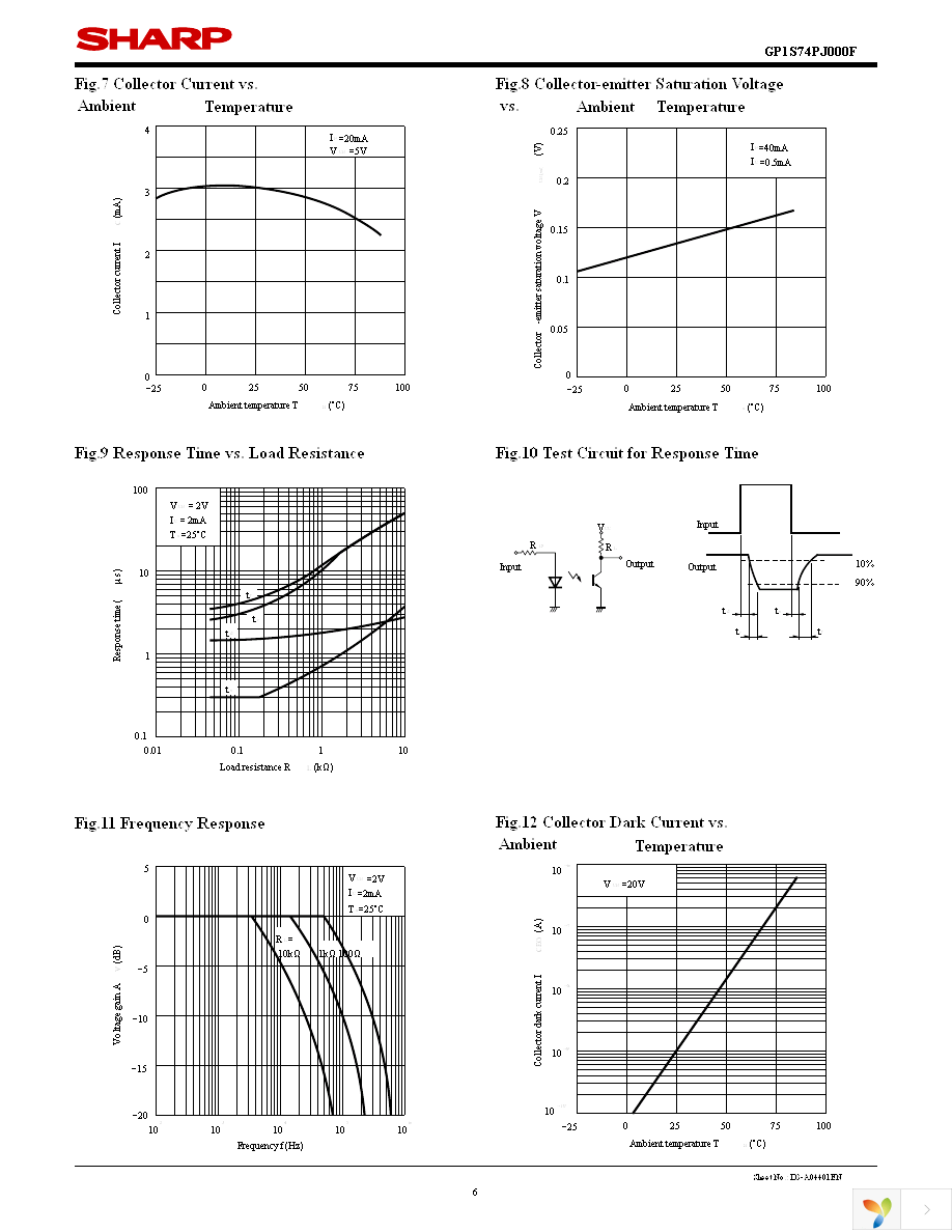 GP1S74PJ000F Page 6