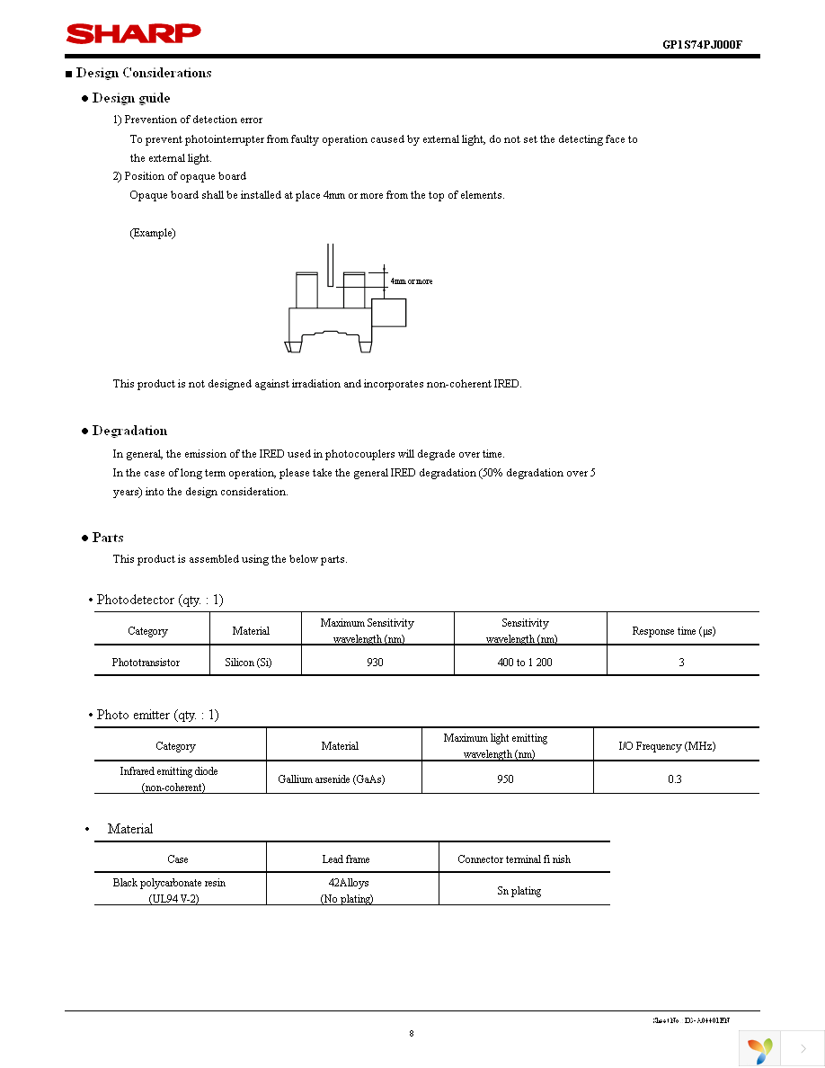 GP1S74PJ000F Page 8