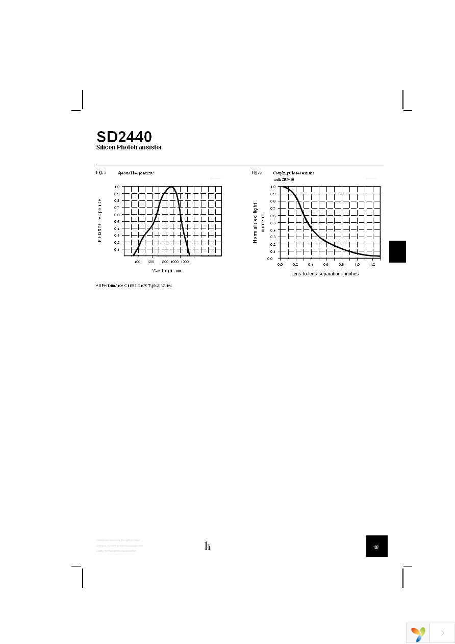 SD2440-004 Page 4