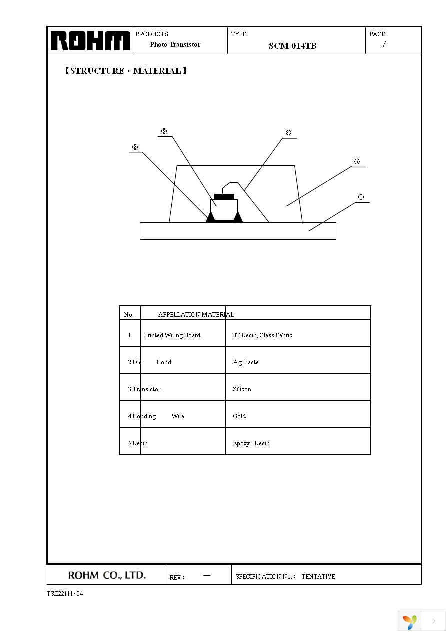 SCM-014TBT86 Page 6