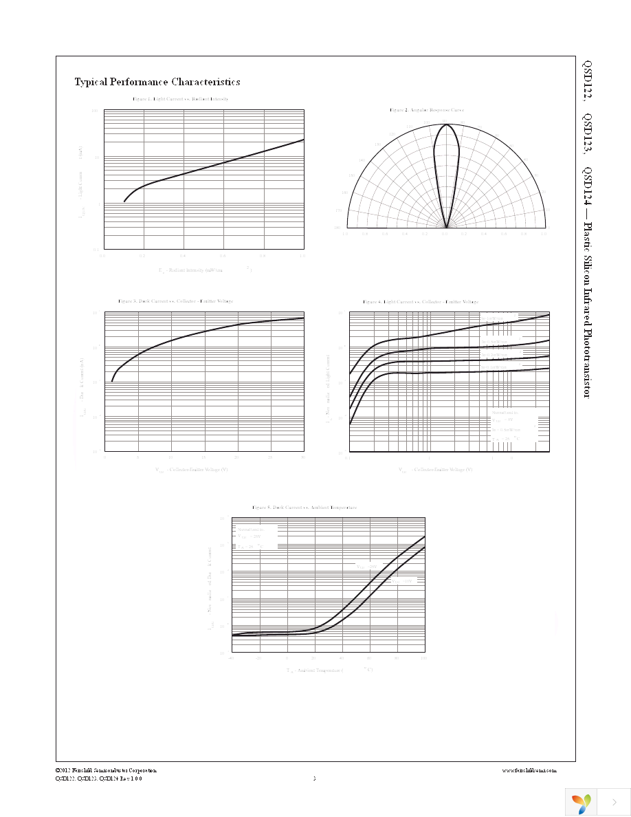 QSD123 Page 3