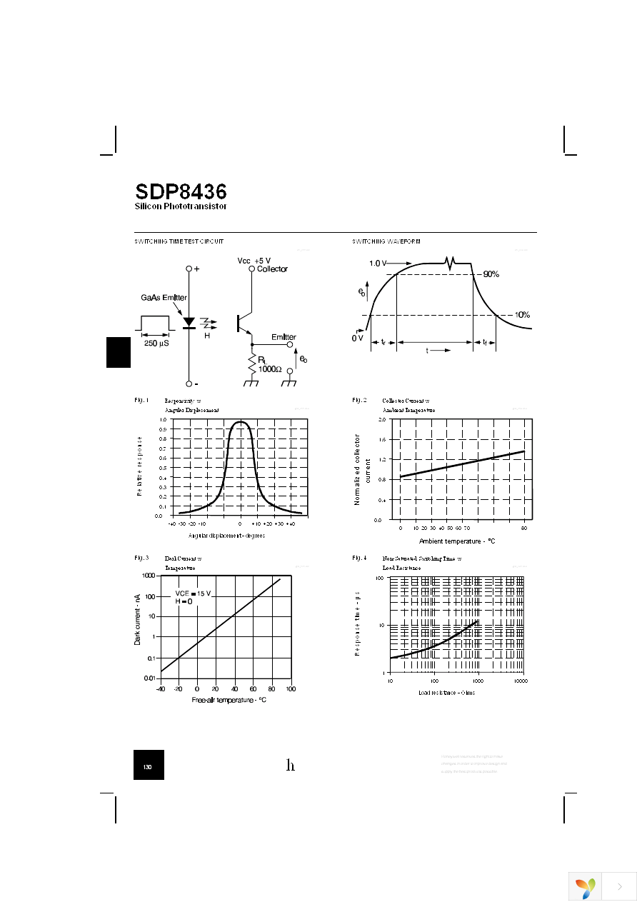 SDP8436-003 Page 3