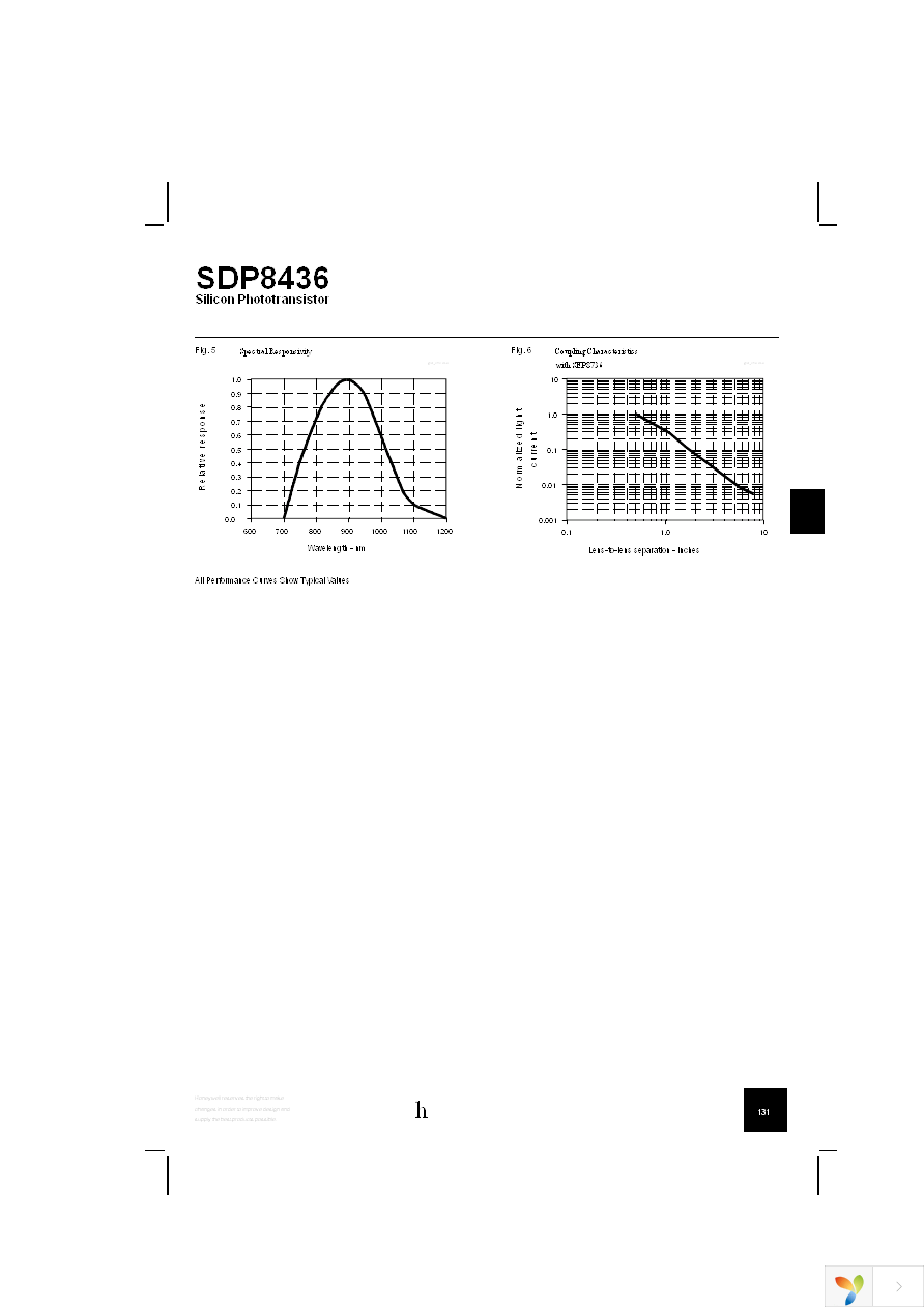 SDP8436-003 Page 4