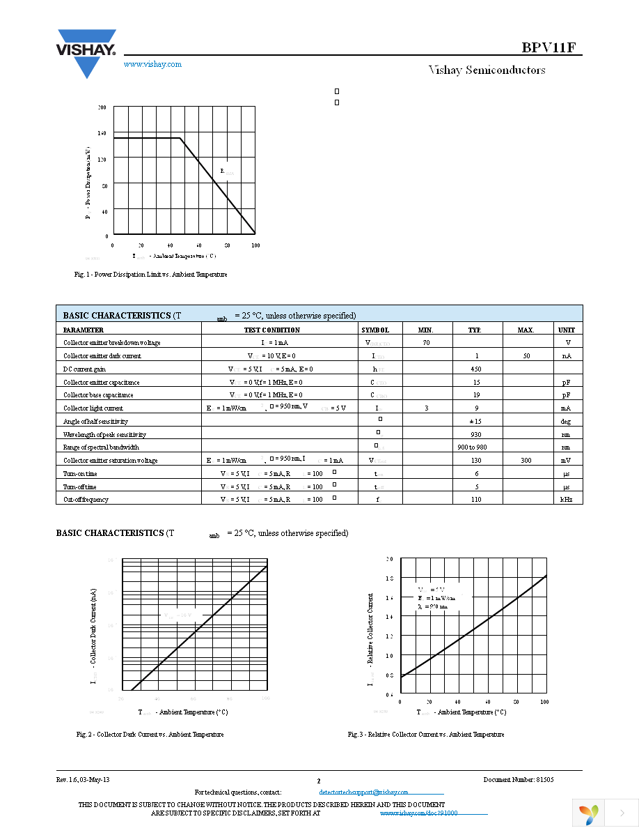 BPV11F Page 2