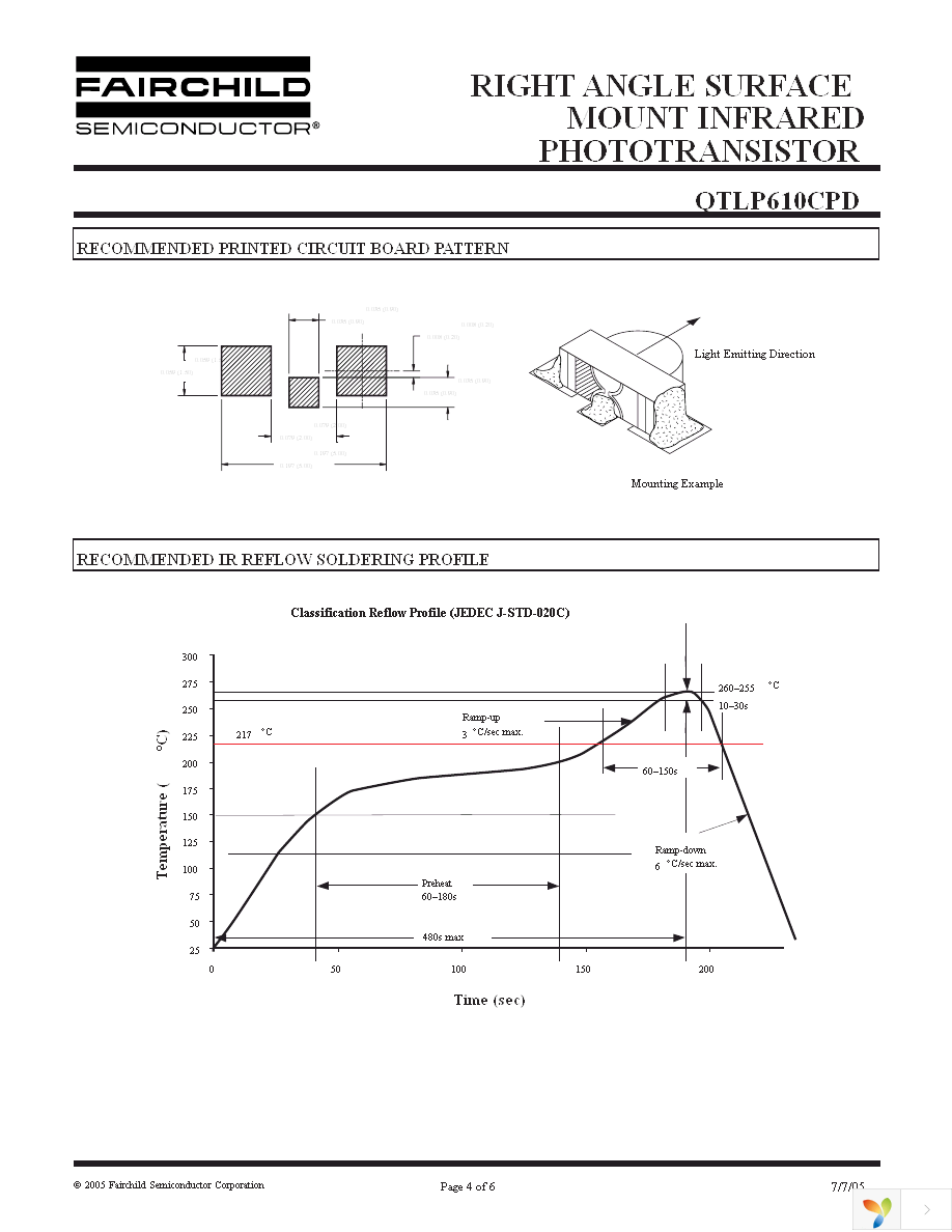 QTLP610CPDTR Page 4