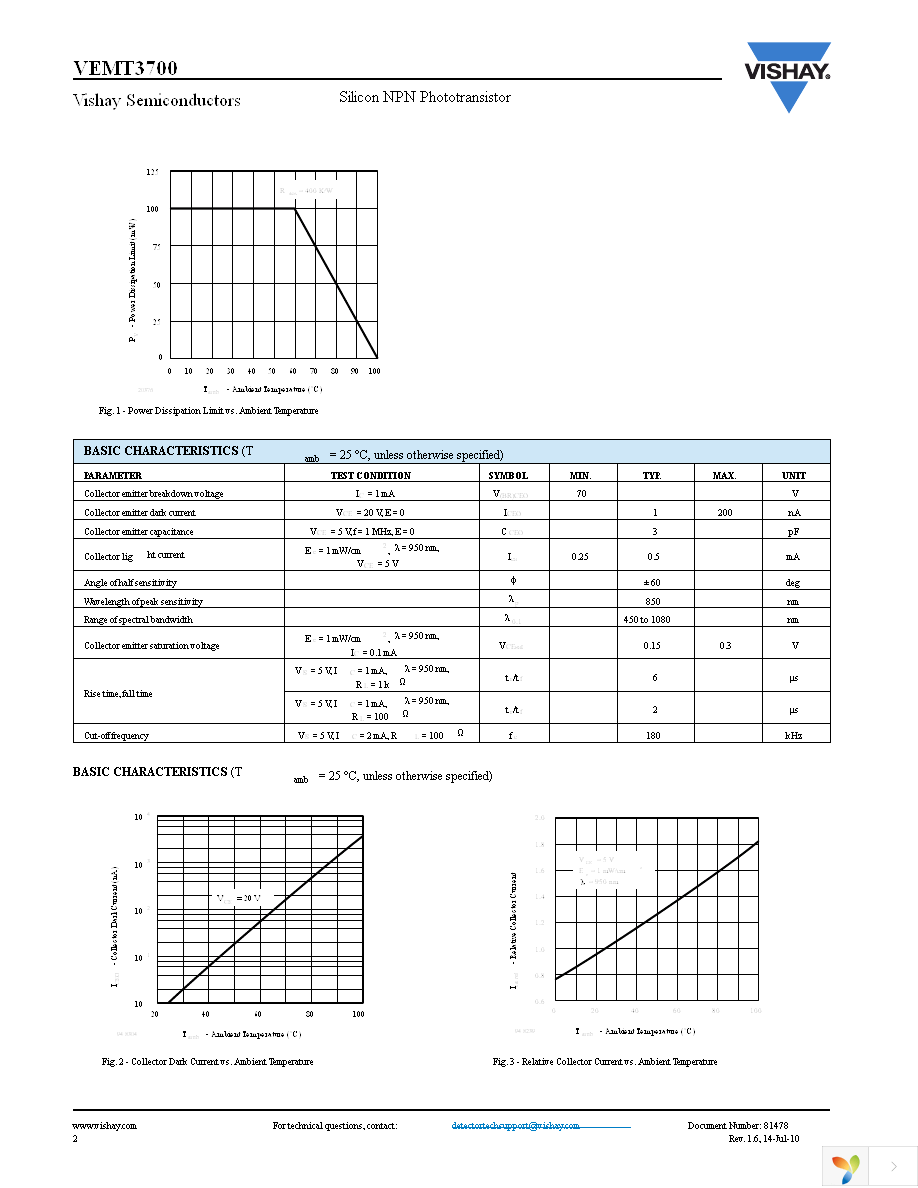 VEMT3700-GS08 Page 2