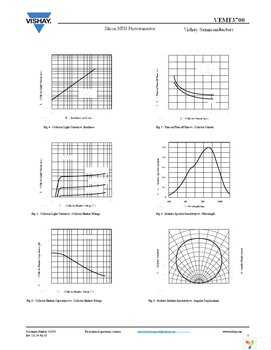 VEMT3700-GS08 Page 3