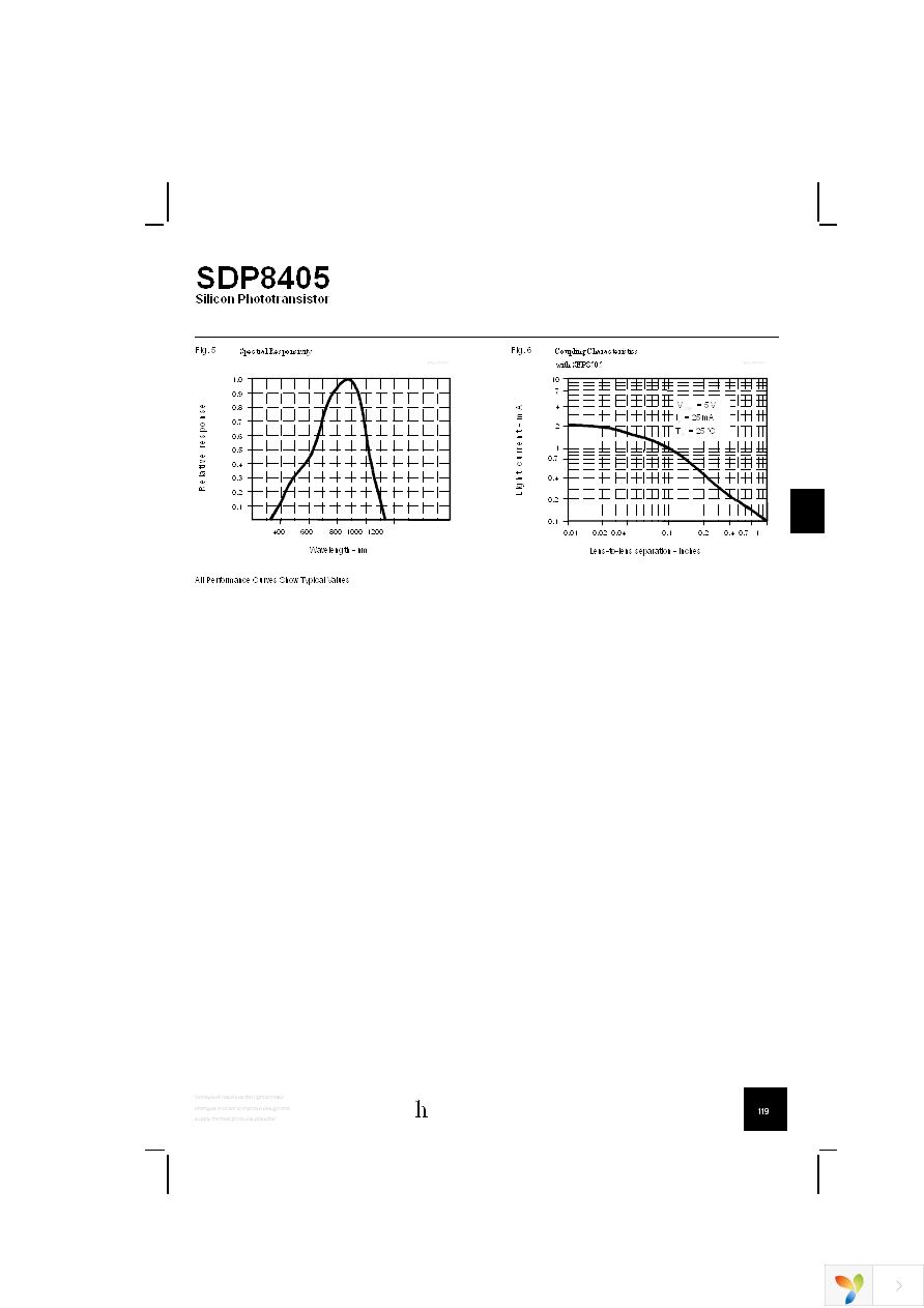 SDP8405-013 Page 4
