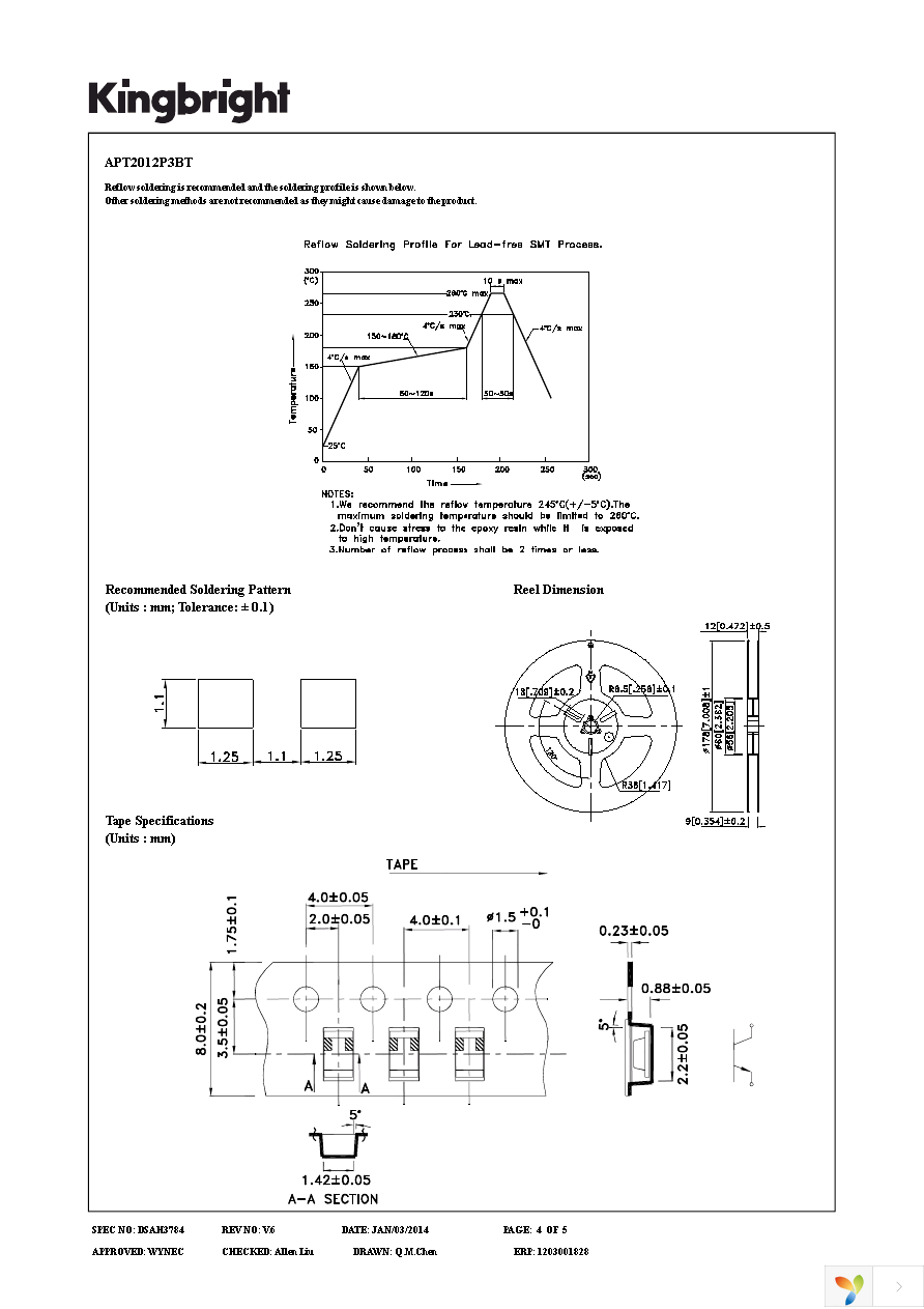 APT2012P3BT Page 4