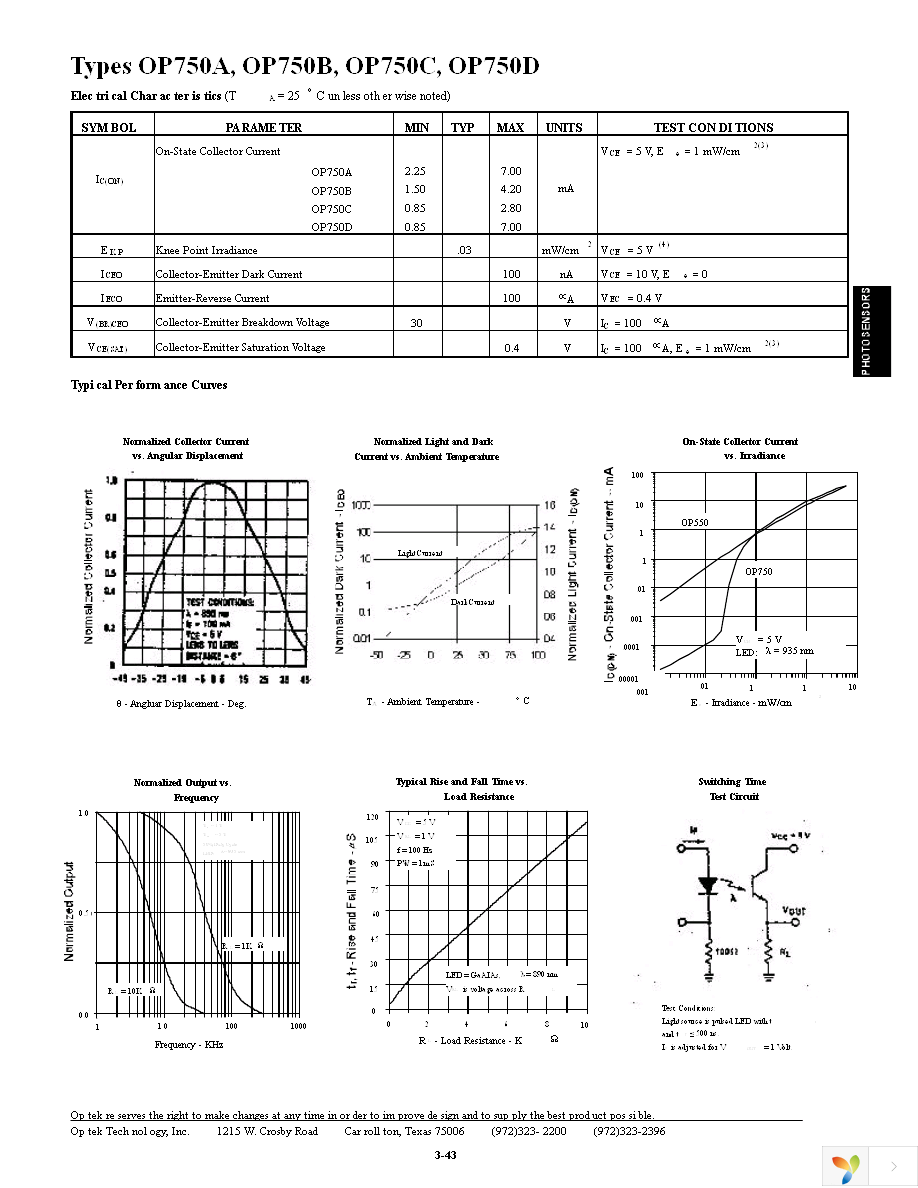 OP750D Page 2