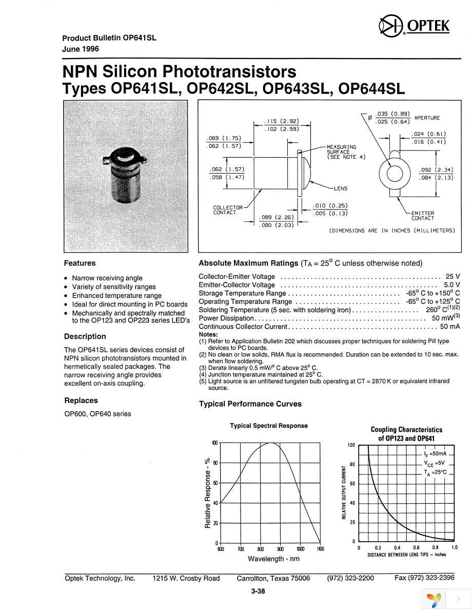 OP644SL Page 1